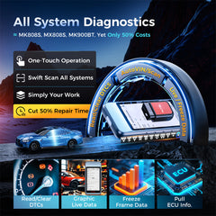 Autel MD906PRO All System Diagnostics