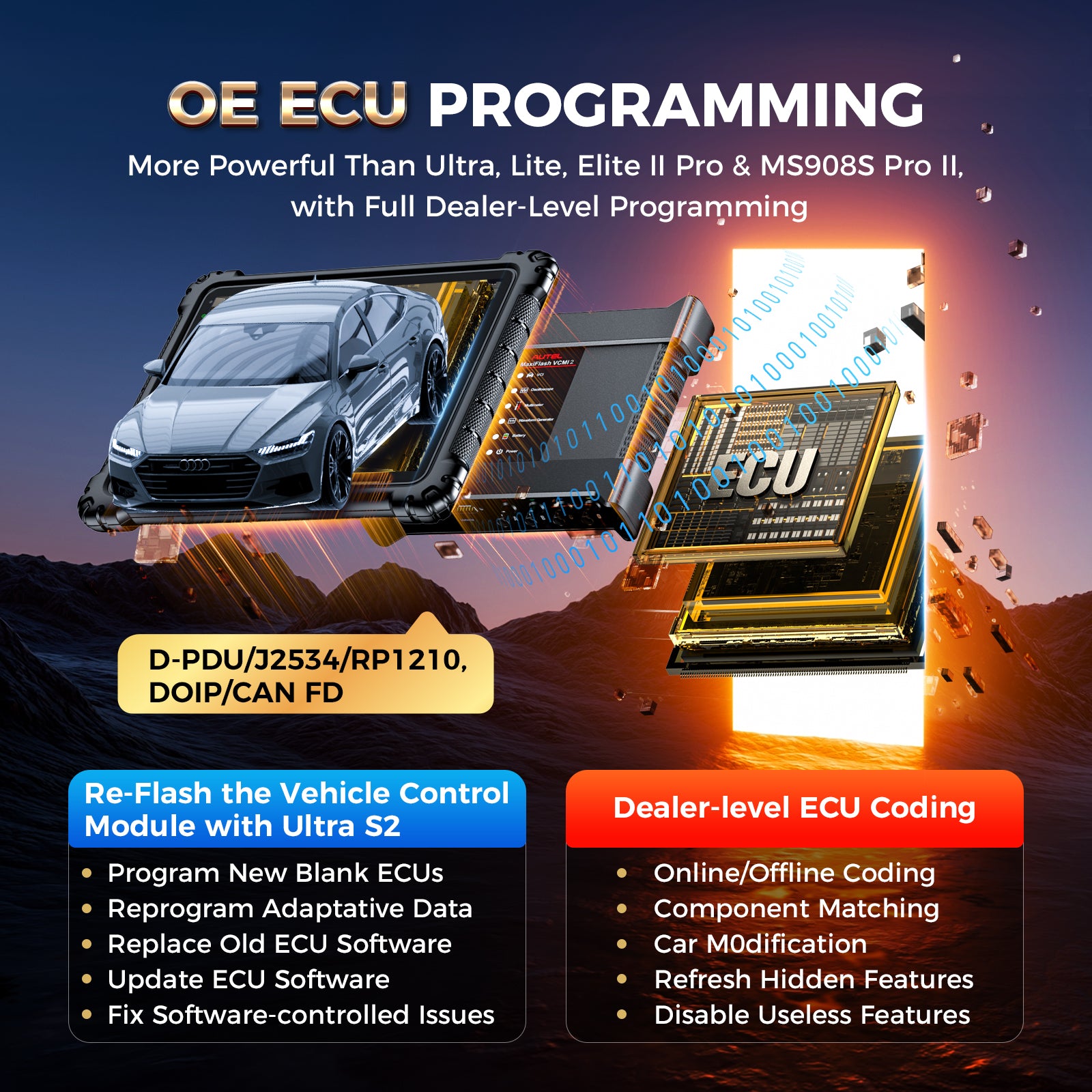 Autel Ultra S2 ECU Programming
