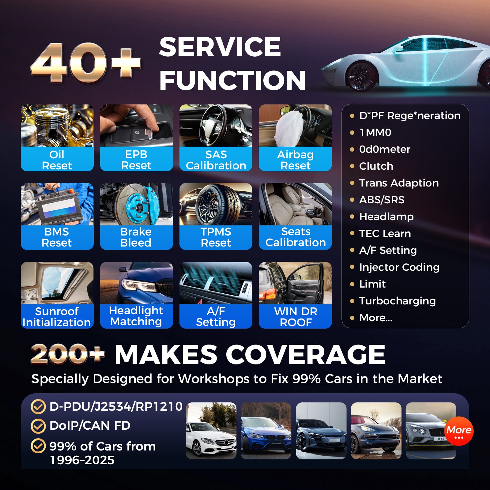 Autel Ultra S2 40+ HOT Service