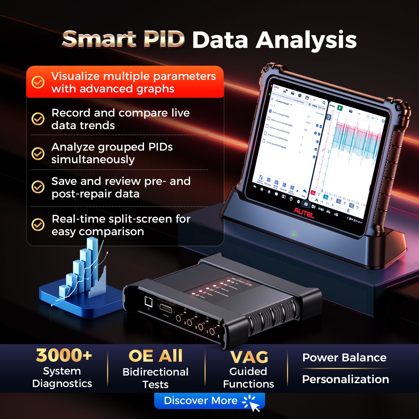 Autel Ultra S2 Key Features