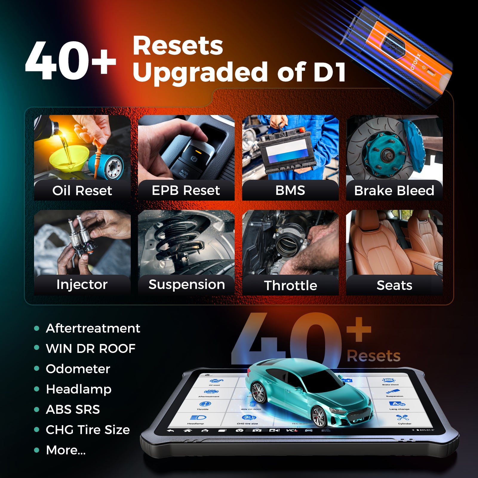 40+ resets functions