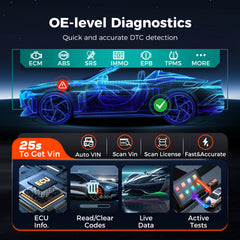 OE-Level Diagnostics