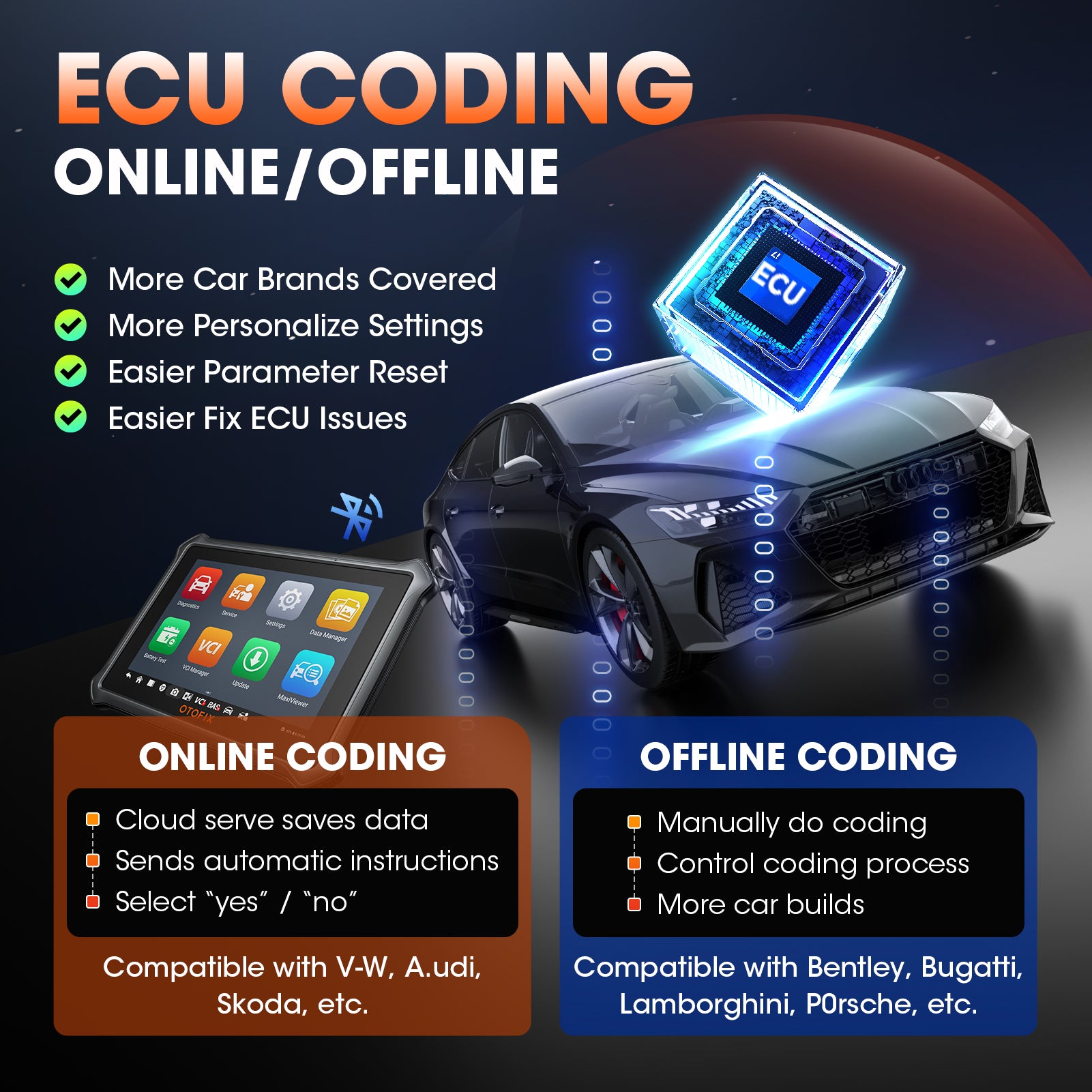 OTOFIX D1 ECU Coding