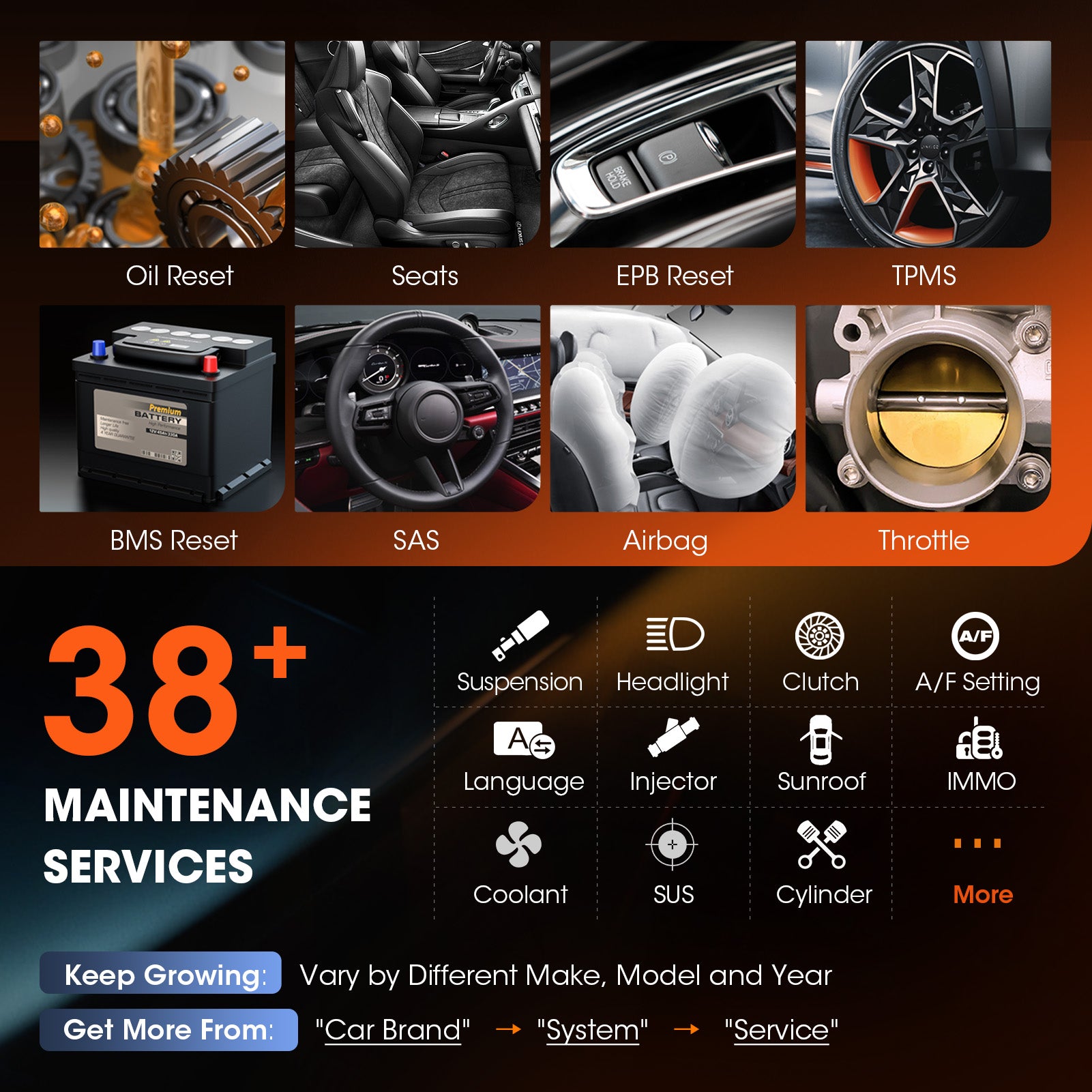 OTOFIX D1 Lite 38+ maintenance services