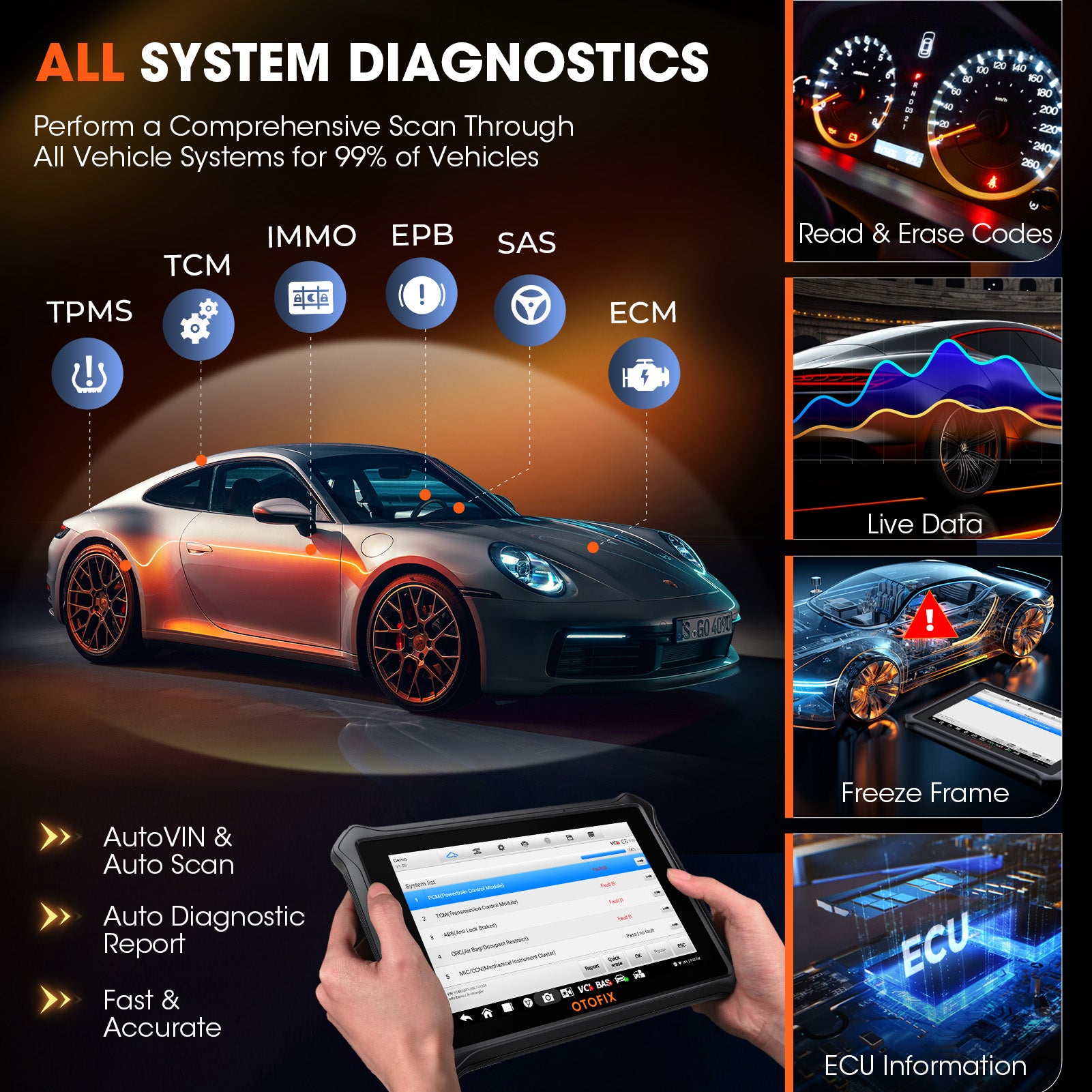 OTOFIX D1 Lite All System Diagnostics