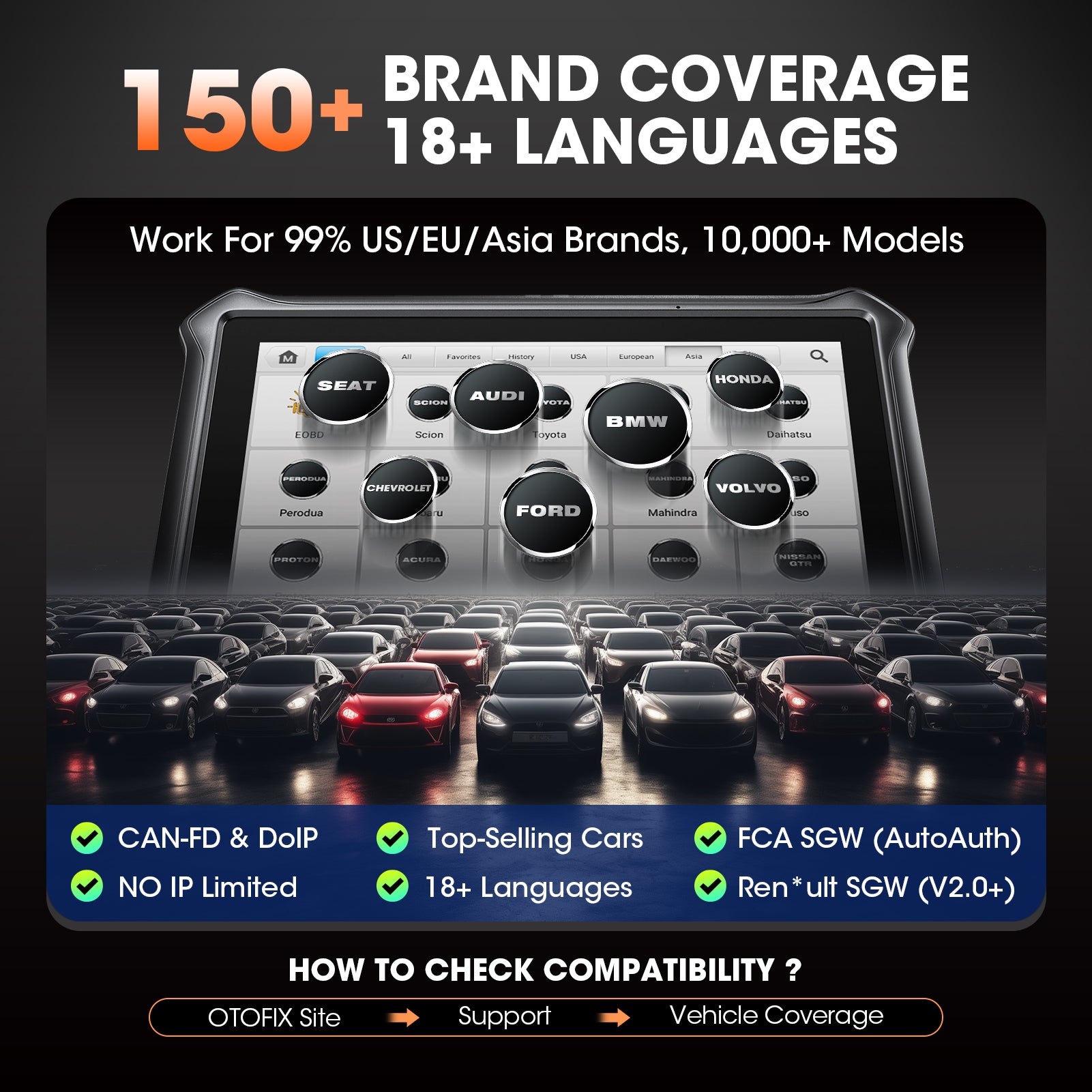 OTOFIX D1 Vehicle Coverage