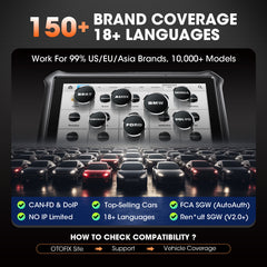 OTOFIX D1 Vehicle Coverage