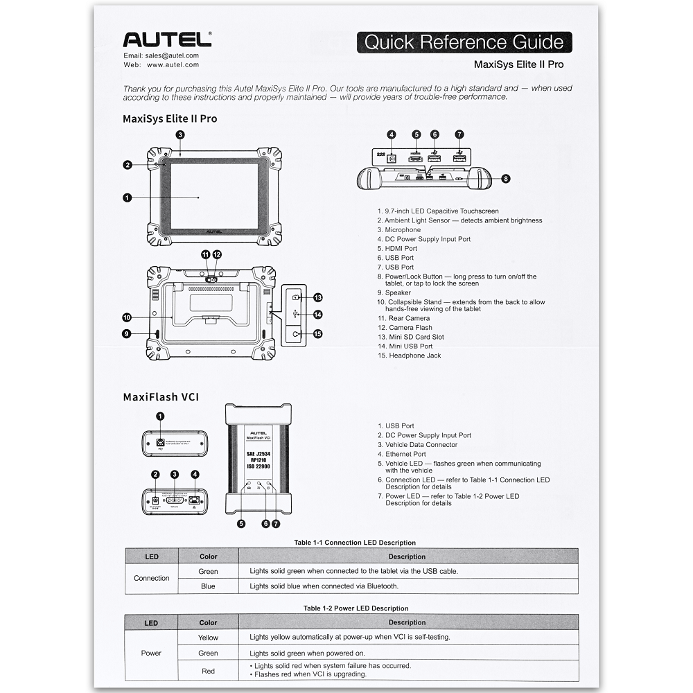 Quick Reference Guide