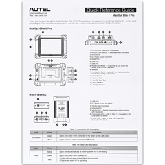 Quick Reference Guide
