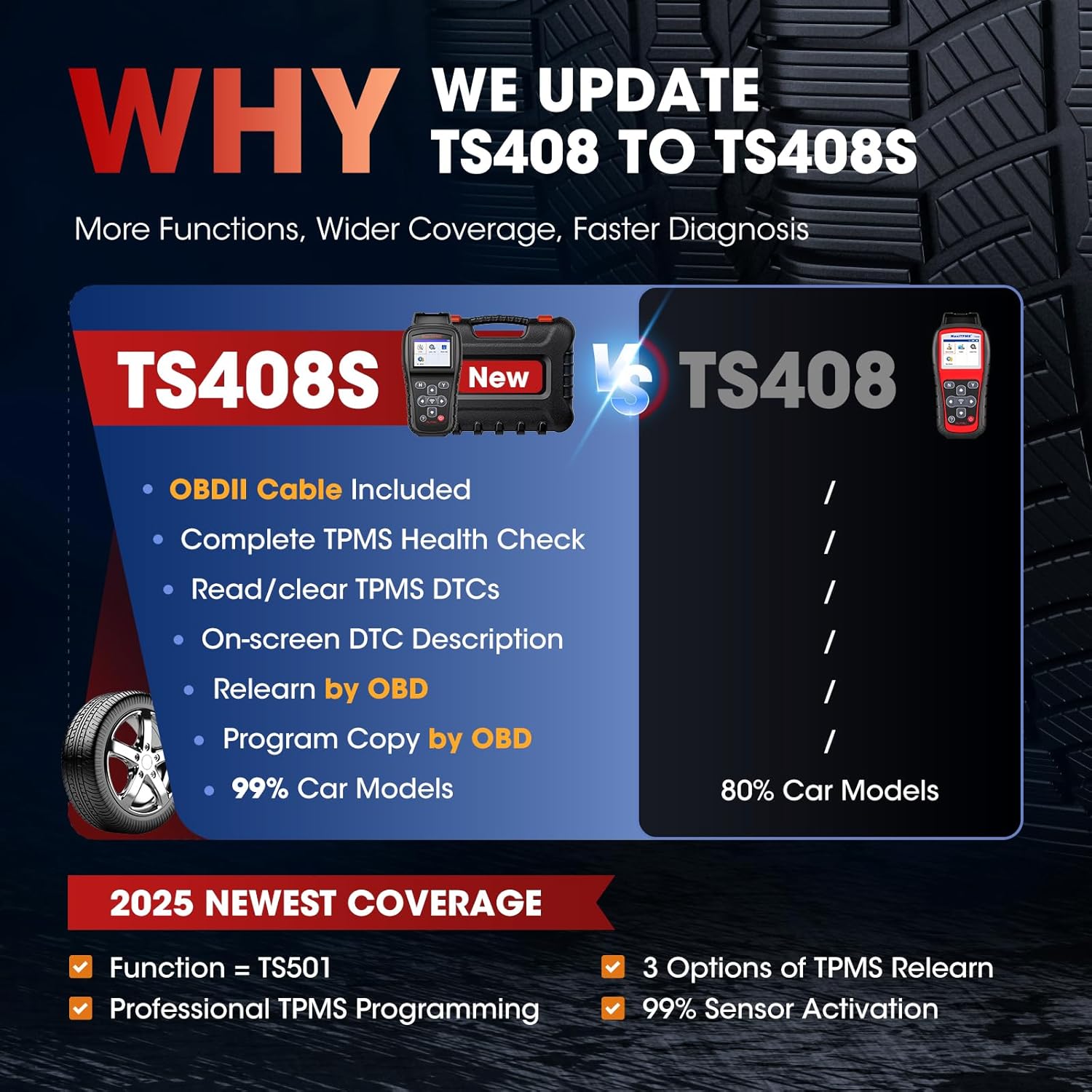 Autel TS408S VS TS408