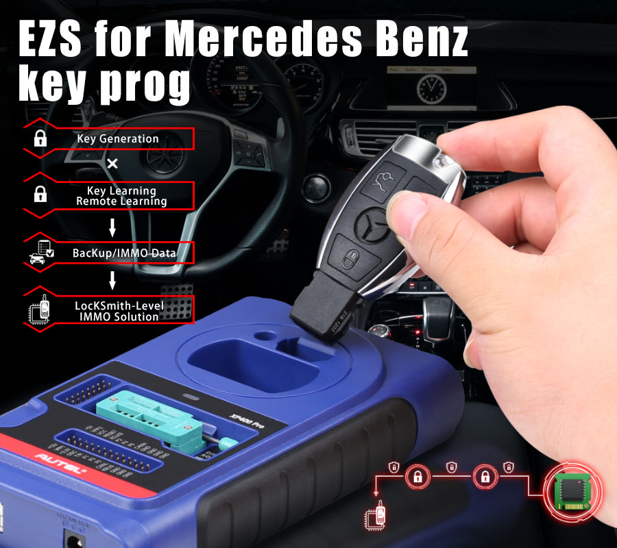 EZS for Mercedes Benz Key Prog