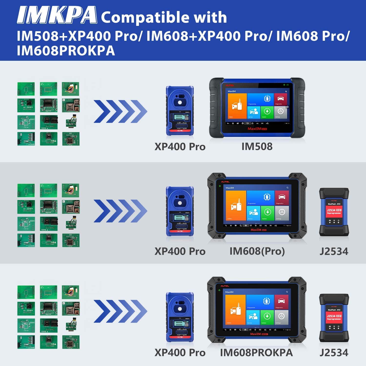 Compatibility of Autel MaxiIM IMKPA