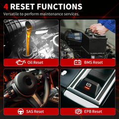 4 reset functions