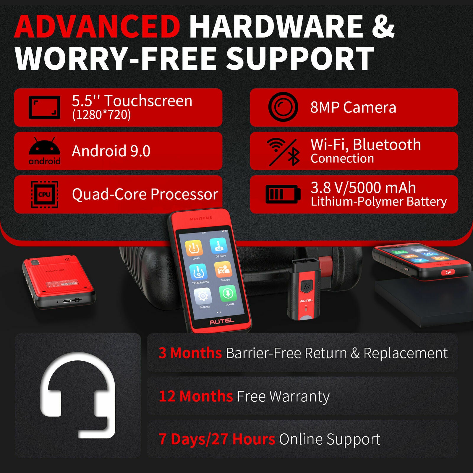 Advanced hardware & worry-free support