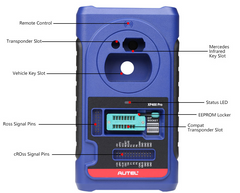 Components and Ports