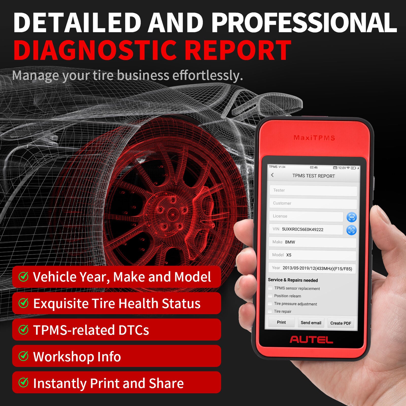 Detailed and professional Diagnostic report