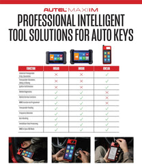 Autel KM100E Comparison List