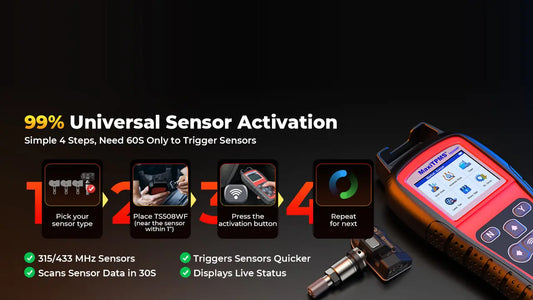 4 Methods to Program Autel MX-Sensors with TS508 
