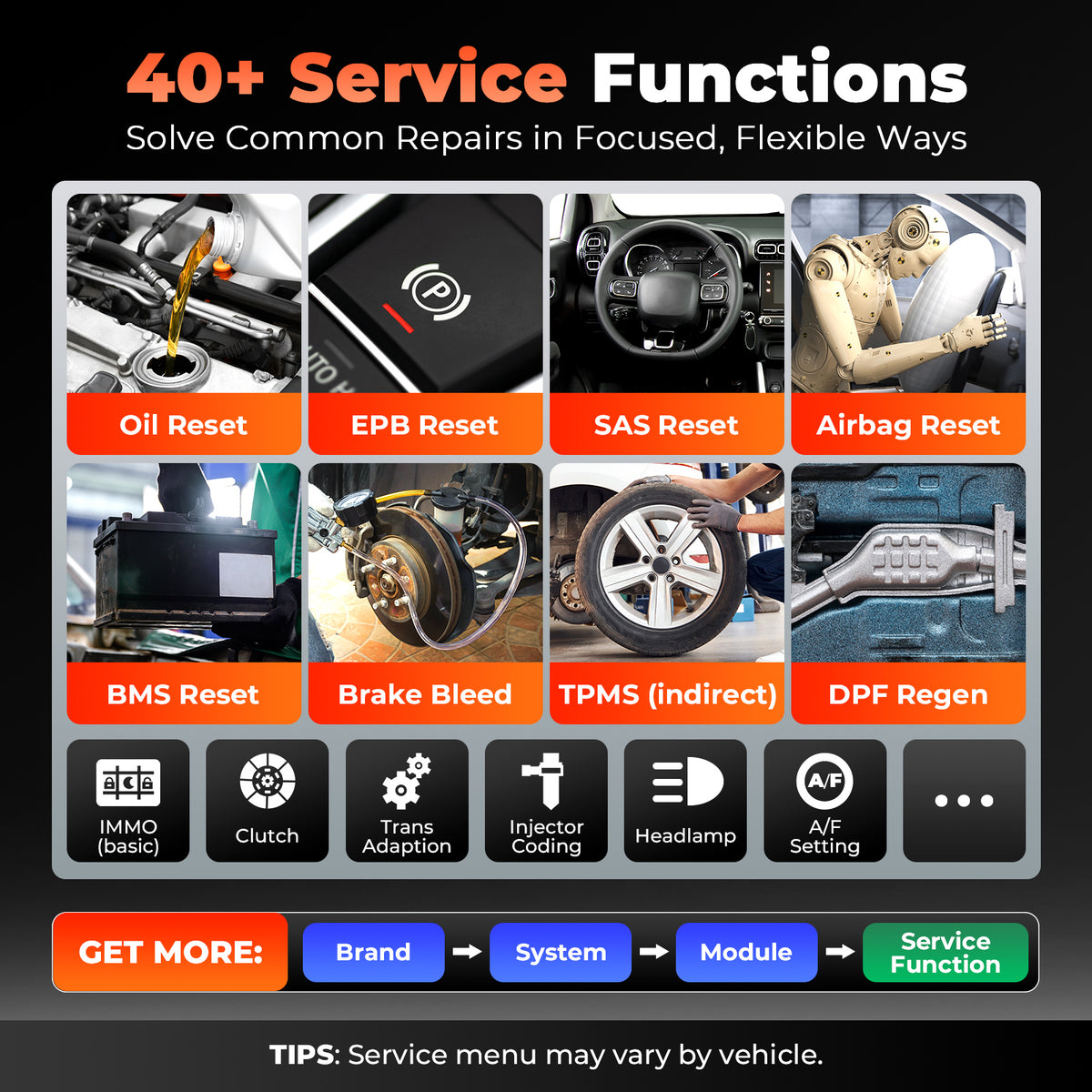 OTOFIX IM1 40+ service functions