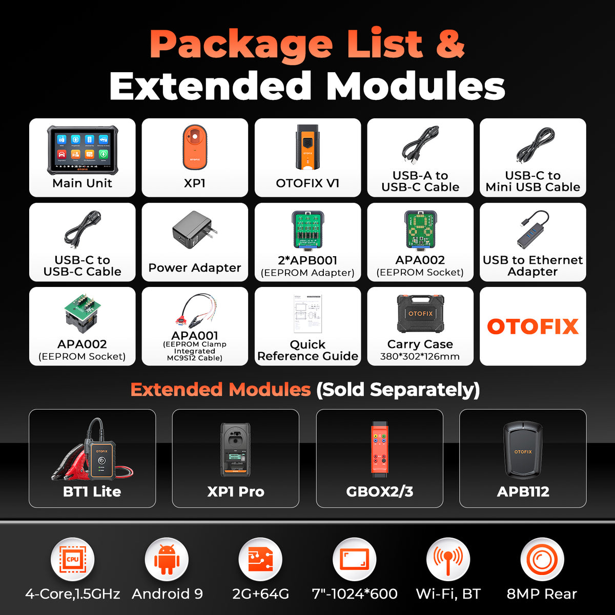 OTOFIX IM1 Package list & Extended modules