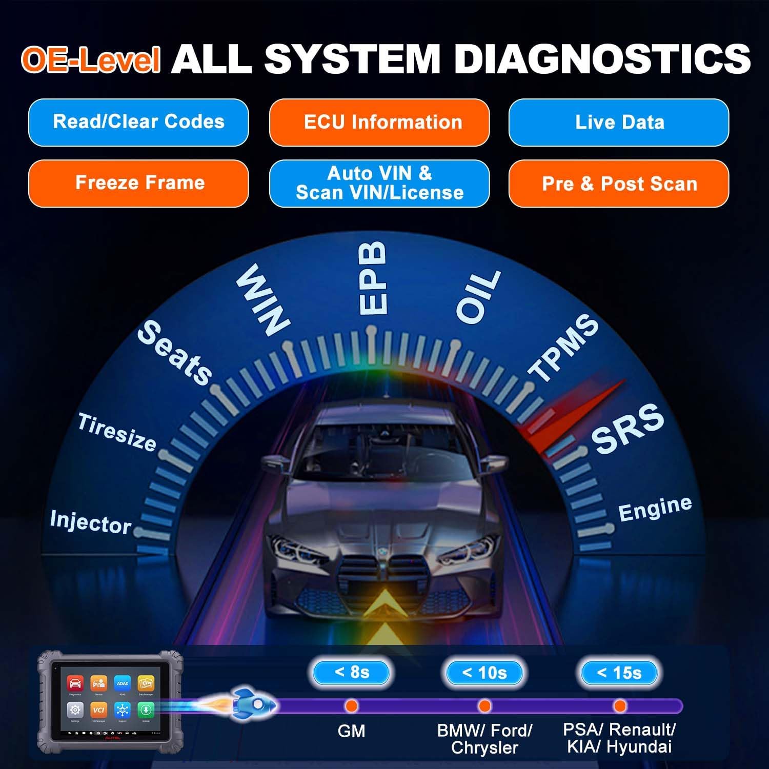 MaxiSys MS906 MAX/MS906MAX