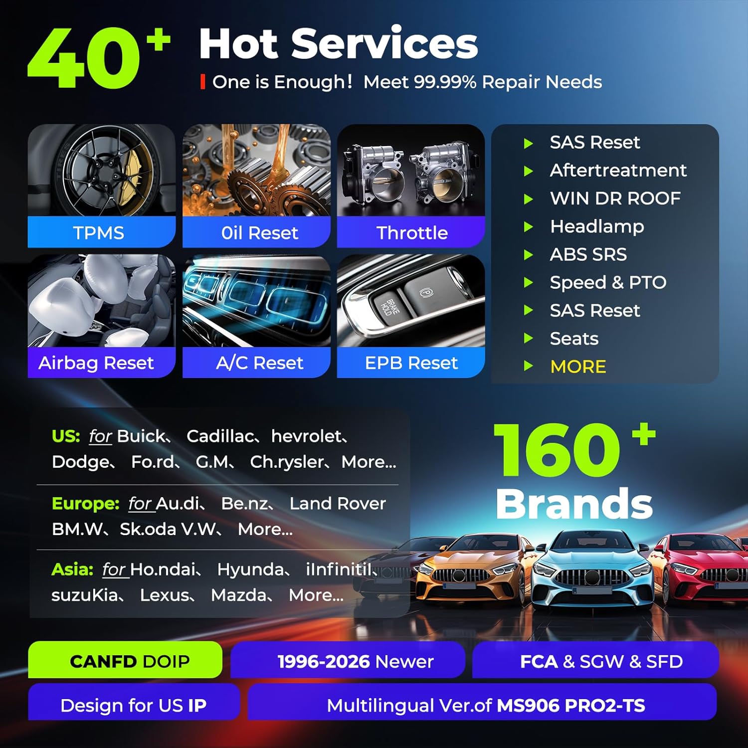 MaxiCOM MK906 Pro2-TS