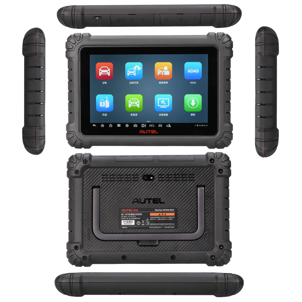 Six perspectives of the host