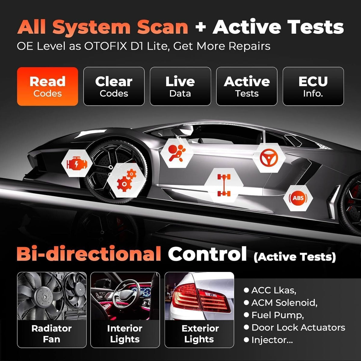 OTOFIX IM1 All system scan + Active test