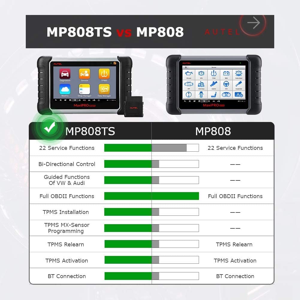 MaxiPRO MP808TS