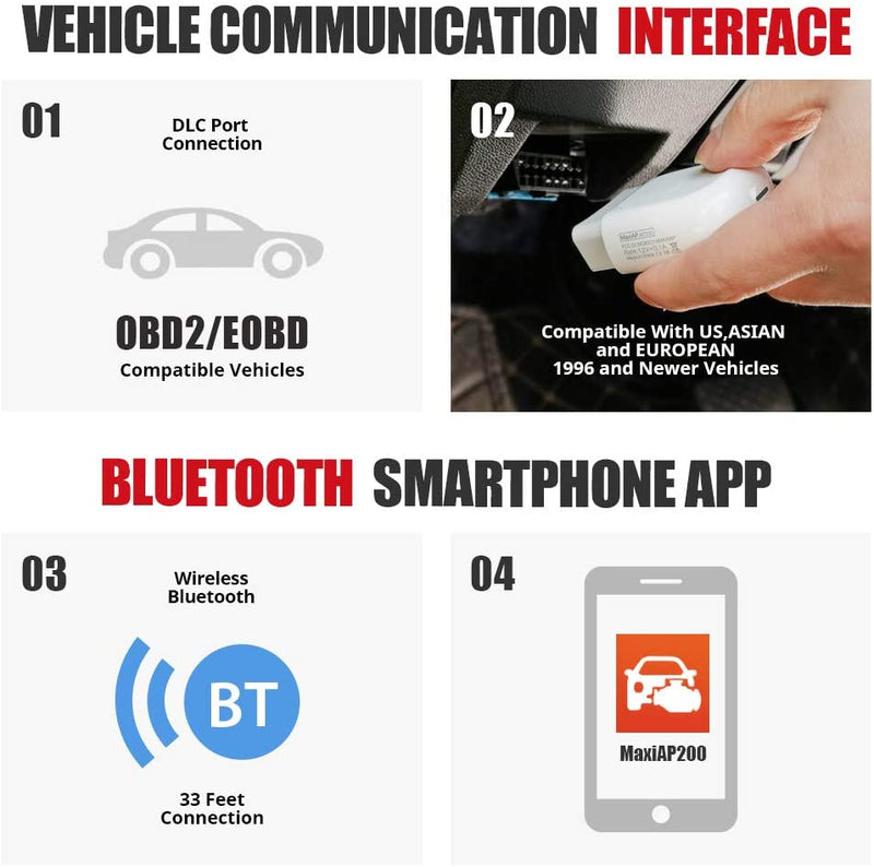 Autel MaxiAP AP200 Bluetooth OBD2 tool All System Diagnoses and Service ...
